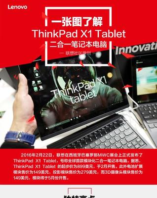 【社区原创】一张图了解ThinkPad X1 Tablet